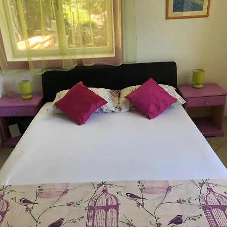 Family Stakic Apartament